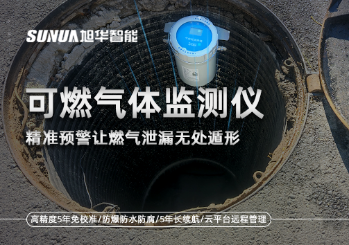 阀井燃气哨兵：可燃气体监测仪，精准预警让燃气泄漏无处遁形